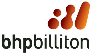 BHP logo